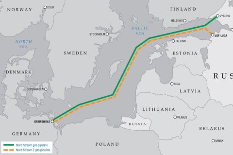 Nord stream антифриз